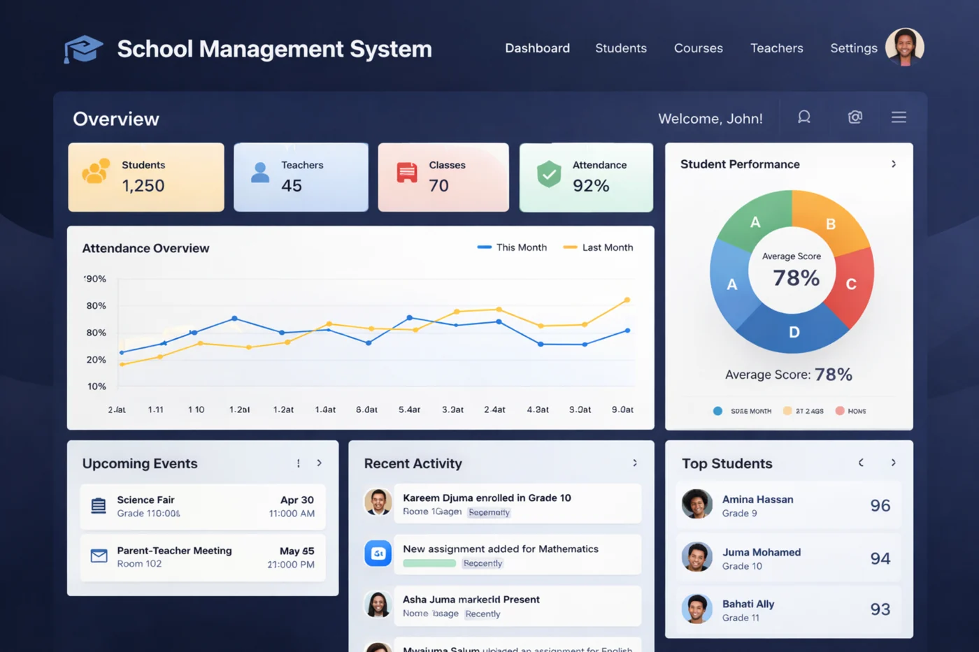 School Management System project screenshot